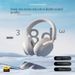 Wireless Bluetooth Headphones With ANC, Hi-Fi Sound, 50H Playtime, Comfortable Over-Ear Design For Travel & Work_voghion.com
