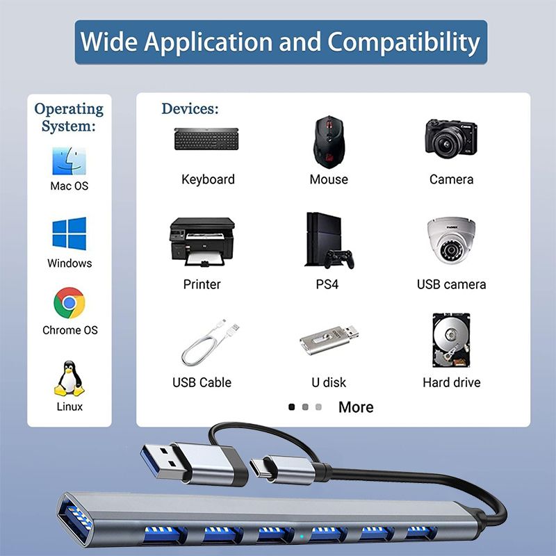 3.0 With 7 Ports Aluminum Alloy USB 2.0 Hub Type C Splitter Extender For Laptop PC Book Surface Pro And MacBook_voghion.com