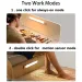 Motion Sensor Light Under Cabinet Kitchen Lights Rechargeable Nightlight, Auto On/Off Dimming Wardrobe Lamp For Stairs_voghion.com