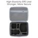 Borsa a tracolla grande capacità portatile in pelle PU per DJI Mini 5 Pro Drone RC 2/RC-N3 Kit telecomando_voghion.com