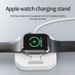 Portable Type-C Magnetic Wireless Charger Interface For IPhone Watch IWatch 8 7 6 5 SE 4 3 2 Mini Fast Charging_voghion.com