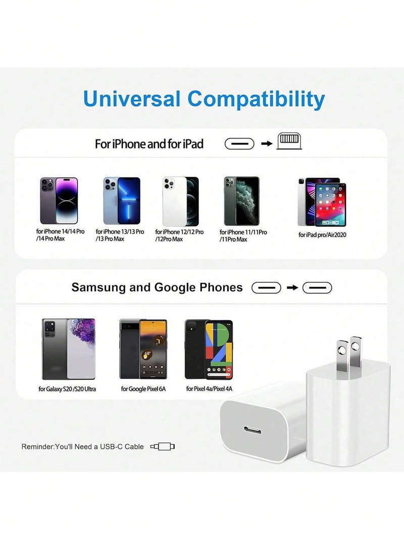 20W PD Fast Charger Set, USB C Wall Charger With USB-C To USB-C 3.3ft Fast Charging Cable Compatible With IPhone，Samsung_voghion.com