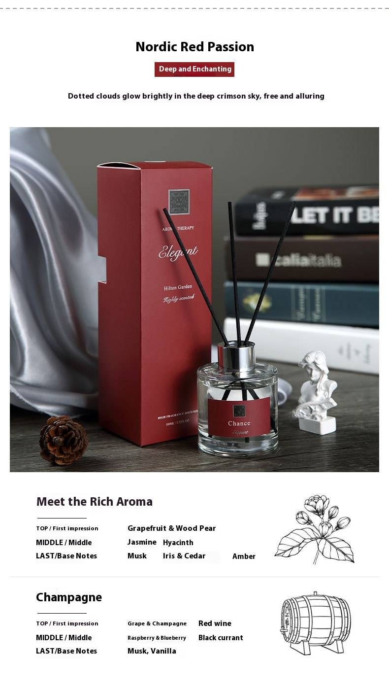 Premium Scented Gift Box - 7 Luxurious Fragrances For Home & Office | 100ml Oil Diffuser With Decorative Holder_voghion.com