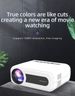 YG330 Draagbare mobiele telefoon 1024 * 600 resolutie Home Theater Videofilmprojector op hetzelfde scherm_voghion.com