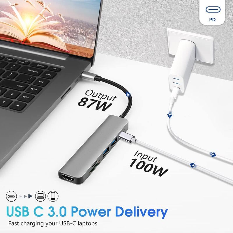6 Ports Hub To 4K HDMI-Compatible SD TF Card Reader USB 3.0 2.0 HUB Type C Charging Docking For Book IPad Samsung_voghion.com