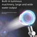 Regenboog LED-douchekop - Drukverhoging met 5 filters, 40% waterbesparing, CE-gecertificeerd EU-model_voghion.com