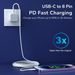 iPhone Charger Cable USB-C PD Type C Fast For Apple IPhone X 11 12 13 14 Pro Max_voghion.com