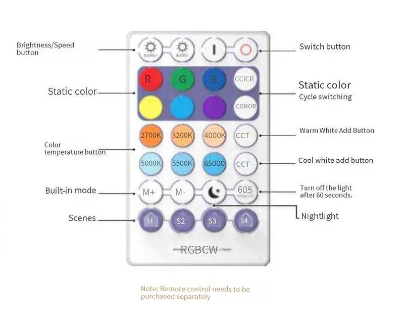 Żarówki Inteligentne Bluetooth Czarny Pilot Zdalnego Sterowania Ściemnianie Kolor Czasowy Ścienna Tkanina Pokrywa Lampa Podłogowa Żarówka_voghion.com