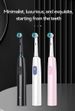 5-Mode Sonic Electric Toothbrush – Ultra-Soft Bristles, 30+ Days Battery, USB-C Fast Charge, 4/8 Brush Heads With Travel Case (White/Black/Pink)_voghion.com