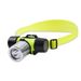 Luce notturna per esterni da montare sulla testa, potente, ricaricabile, ultra luminosa, a lunga durata, per immersioni transfrontaliere, pesca in mare_voghion.com