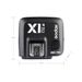 Godox X1R-C X1R-N X1R-S TTL 2.4G Wireless Receiver Compatible X1T-C/N/S XPRO-C/N/S for Canon Nikon Sony Series Cameras_voghion.com