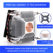 Intelcpu Radiator 1155/1156/1150/1151/1200 Copper Silent Fan Temperature Control Speed Regulation_voghion.com