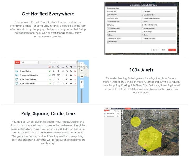 GPS cards for AM1 Series Efficient GPS Tracker Real-time Tracking Live Tracking_voghion.com