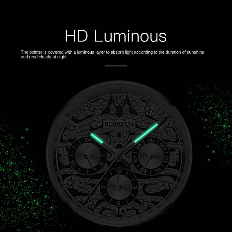 ROERDUM Silver Tiger Daytona Series - Alloy Bracelet, Silver Dial, Stylish Men's Mechanical Watch_voghion.com