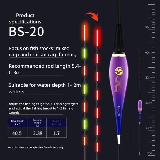 Volkskunstenaar Bijthaak Kleurveranderende Lichtgevende Nacht Kroeskarper Hoge Gevoeligheid Vis Zwaartekrachtsensor Elektronisch Taiwan_voghion.com