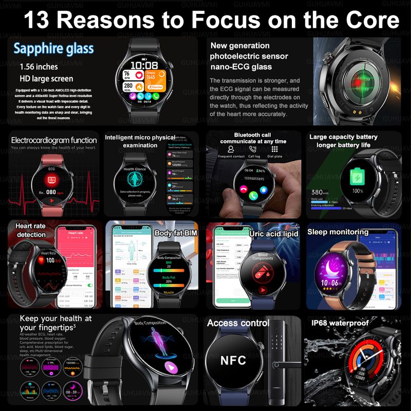 2026 New ECG+PPG Health Diagnosis Smartwatches Men Women Clock Uric Acid Lipid BP Heart Rate Tracker NFC Sports Smart Watch IOS_voghion.com