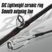 Fishing Rods M Tuned Fishing Rod Carbon Lure Rod Straight Handle Gun Handle Fishing Rod Long Distance Casting Lure Rod Weihai Fishing Rod_voghion.com