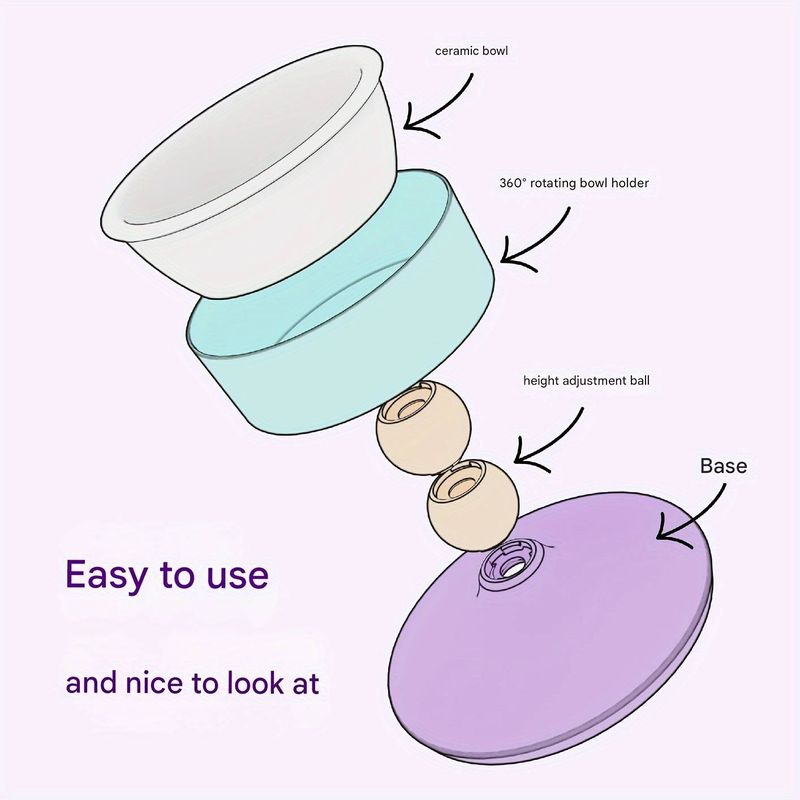 Pet Dog Basin With Dual Bowls Integrated, Rust-proof And Bite-proof, Neck-protective Design_voghion.com