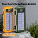 Przenośny zasilacz solarny o pojemności 100000 mAh, duża pojemność, idealny na kemping, szybkie ładowanie USB-A i USB-C z podczerwienią_voghion.com