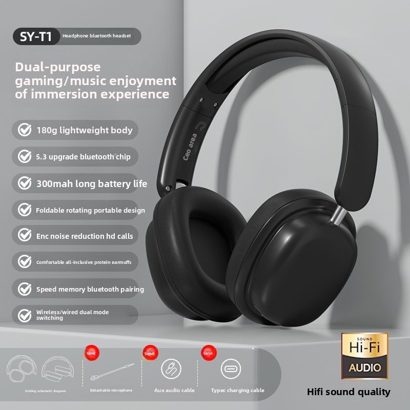 Cuffie Bluetooth wireless over-ear da gioco con cancellazione del rumore, alta qualità del suono, batteria a lunga durata, universali per_voghion.com