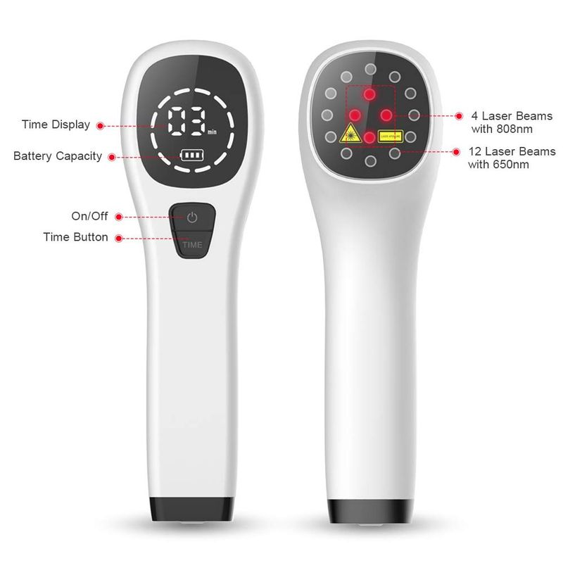 Red Light Therapy Device For Face, Portable Handheld Light Therapy Device Machine For Anti-Aging- Skin Tightening | Reduced Wrinkles | Anti-Blemish_voghion.com