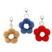 Bag Charm Creative Flower Ball Keychain Cute Plush Flower Bag Pendant Mobile Phone Accessories Car Key Ring Gift_voghion.com