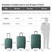 Luggage Sets ABS Hardshell 3pcs Luggage, Lightweight Durable Suitcase Sets Spinner Wheels Suitcase With TSA Lock 20''24''28'' Available(Dark Green)_voghion.com