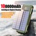 Przenośny zasilacz solarny o pojemności 100000 mAh, duża pojemność, idealny na kemping, szybkie ładowanie USB-A i USB-C z podczerwienią_voghion.com