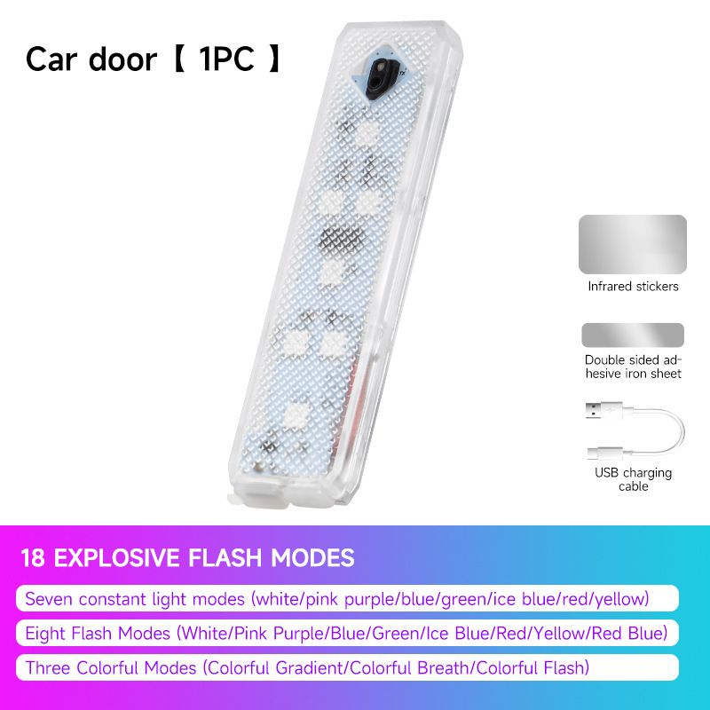 Autotür-Begrüßungslicht, Atmosphärenlicht, kabelloses Innenraumlicht unter den Füßen, Warnlicht, zerstörungsfreie Installation, empfindliche Installation_voghion.com