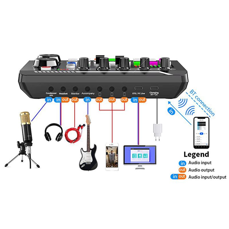 Carte son compatible Bluetooth F998 avec microphone USB BM800, kit d'enregistrement professionnel en studio, téléphone, ordinateur, mixage vocal_voghion.com