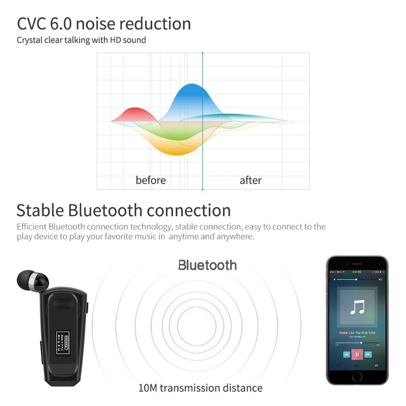 Fineblue F990 CVC6.0 Noise Reduction Lavalier Bluetooth Earphone, Support Vibration Reminder(Black)_voghion.com