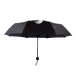 Novelty Middle Finger Umbrella - 8-Rib Windproof_voghion.com