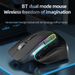 Multi-Device Ergonomic Bluetooth-Compatible 5.0 & 2.4G Wireless Portable Optical Mouse 12 Colors RGB 1000-4000DPI_voghion.com