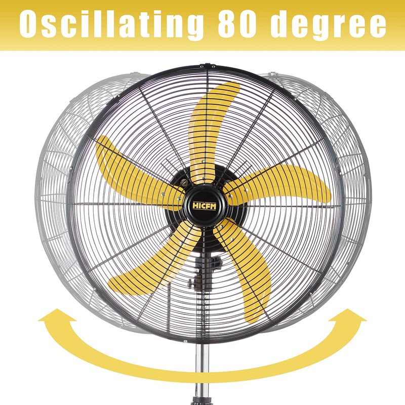 5000 CFM 20 Inch High Velocity Pedestal Oscillating Fan With Powerful 1/5 Motor, 9ft Power Cord, Oscillation, Metal Body With Wheels For Garage_voghion.com