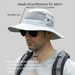 Fisherman Men's Outdoor UV Hiking Fishing Cycling Sun Protection Visor Hat_voghion.com
