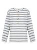 Miu Series Horn Button Henley Shirt Lazy Striped Long Sleeve Loose T-Shirt For Women 2025 New Model_voghion.com