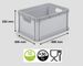 Heavy Duty Plastic Stacking Industrial Euro Storage Containers Boxes Crates_voghion.com