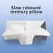 Memory Foam Pillow With Slow Rebound Contoured Pillow Core For Cervical Support Supportive Bullhorn Butterfly-Shaped Pillow_voghion.com