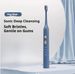 Sonic Electric Toothbrush – 4 Modes, 36dB Ultra-Quiet, 30-Day Battery, Soft Bristles (Mist Blue & Romantic Pink)_voghion.com