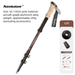 Aluminum Alloy Three-Section Telescopic External Lock Hiking Straight Handle Climbing Cane Walking Stick_voghion.com