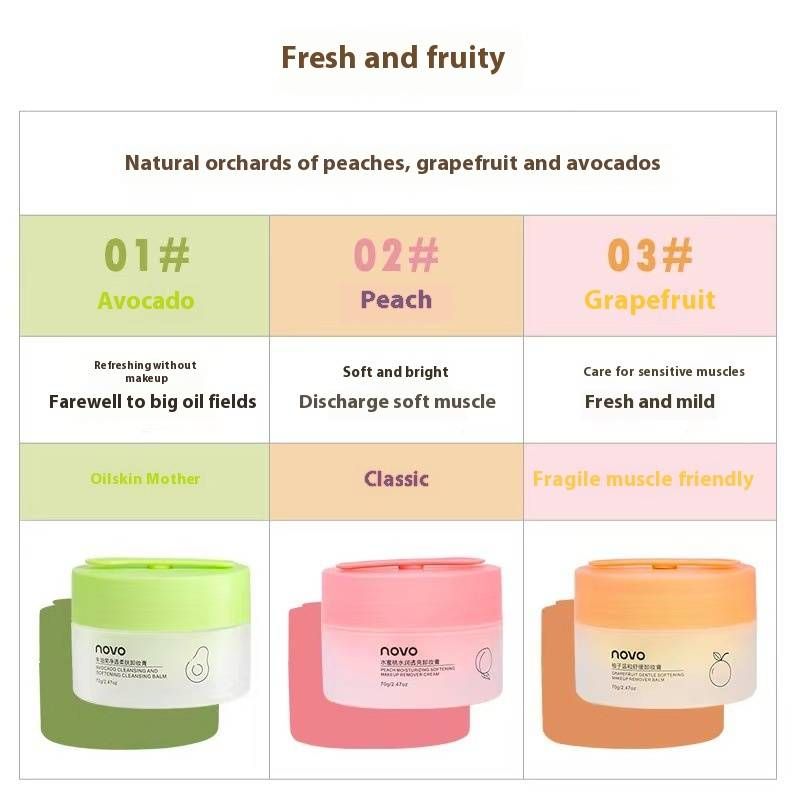 Cremă de curățare și catifelare NOVO cu avocado pentru îndepărtarea profundă, curățare blândă, lapte demachiant 3 în 1 pentru piele sensibilă_voghion.com