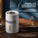 Umidificatore antiappannamento RYYD 4L - Stanza grande | Purificatore USB | Modello UE_voghion.com
