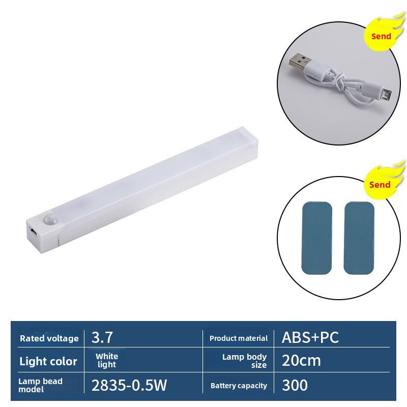 LED Cabinet Smart Human Body Sensor Strip Magnetic Kitchen Wardrobe Bedroom Sleep Dormitory Night Light_voghion.com