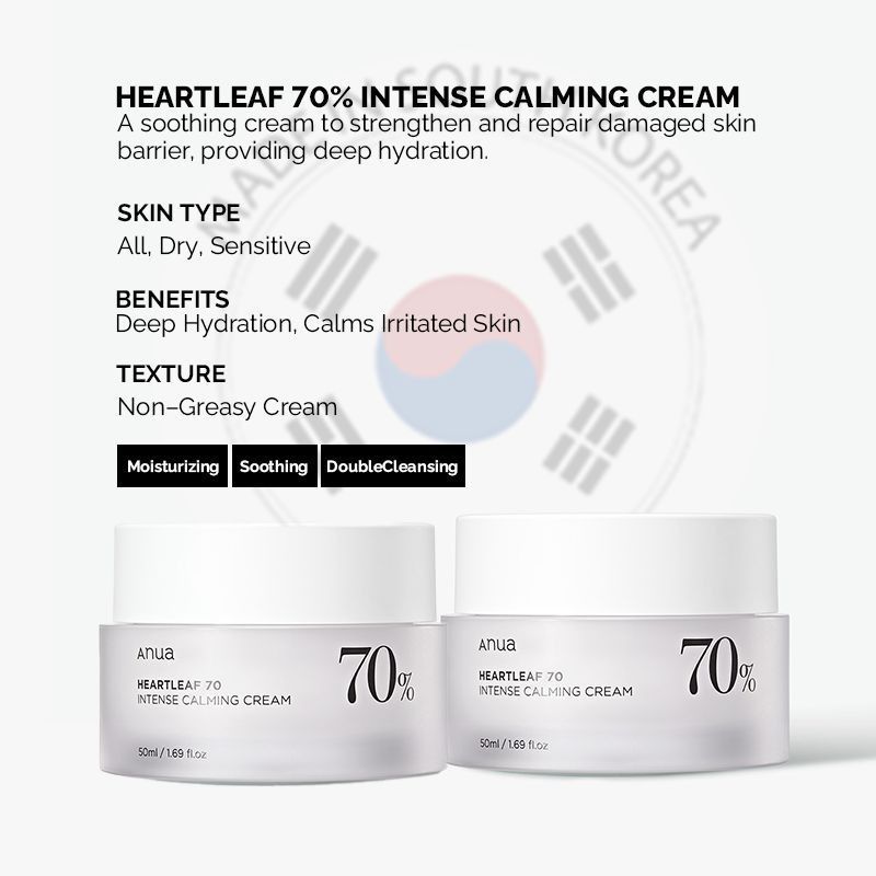 Coreean Anua Heartleaf Acne Rice 70 Glowing Milky Toner 77 Loțiune Cremă de Albire Ser Faciale Originale Set de Produse de Îngrijire a Pielii_voghion.com