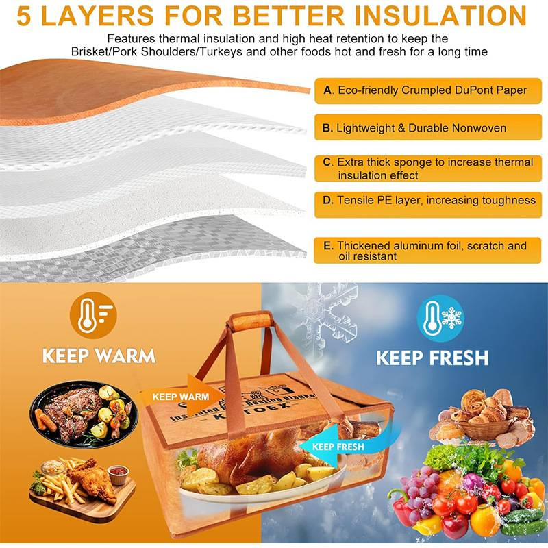 Foldable BBQ Meat Resting Bag - Insulated & Portable Grill Accessory For Smoking, Camping, Picnics (22.04" X 16.14" X 8.26", Dark Brown)_voghion.com