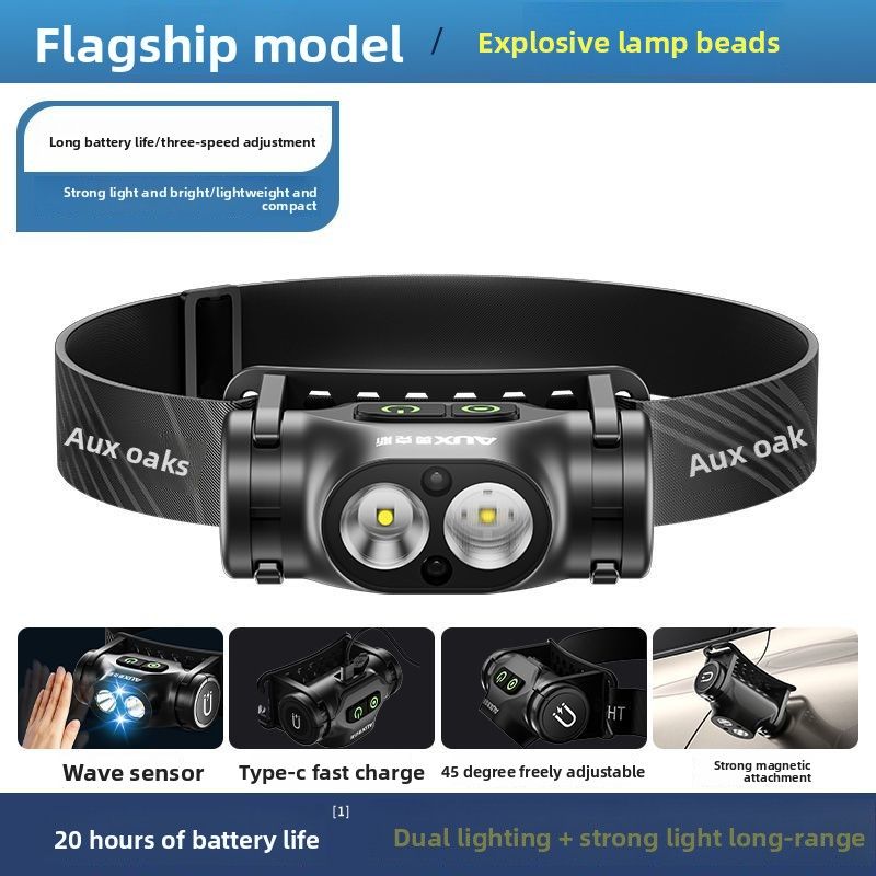 AUX-Stirnlampe LED Starkes Licht Ultrahell Lange Akkulaufzeit Outdoor Angeln Wiederaufladbare Sensor-Kopfbeleuchtung_voghion.com