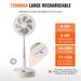 VEVOR 8 Inch Foldable Oscillating Standing Fan With Remote Control, 4 Speed Adjustable Portable Desk Quiet Fan, 7200mah Rechargeable USB Small Fan,_voghion.com