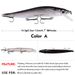 Jindian Minnow Sea Lure Industrial Printing Simulation Hard Bait Długość 11,94 cm/14,47 g DW403_voghion.com