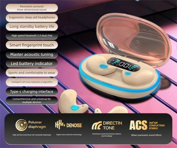 Écouteurs intra-auriculaires Bluetooth sans fil de haute qualité (2025) pour hommes et femmes, autonomie exceptionnelle, indispensables pour la course à pied_voghion.com