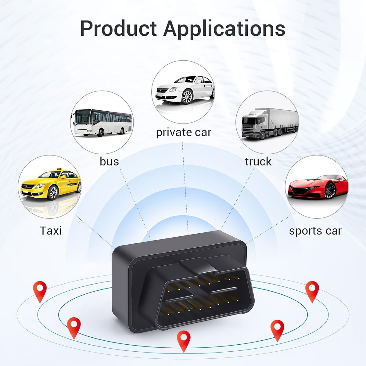 GPS Tracking Device for MiniVans Multipurpose Cars + GPS card SIM_voghion.com